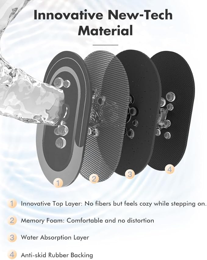 MontVoo Bath Mat Runner - Long Non Slip Absorbent Quick Dry Thin Bath Rug for Bathroom Floor Mat - Rubber Backed - Stain Resistant - Easy Care - Darkgrey 17"x70"