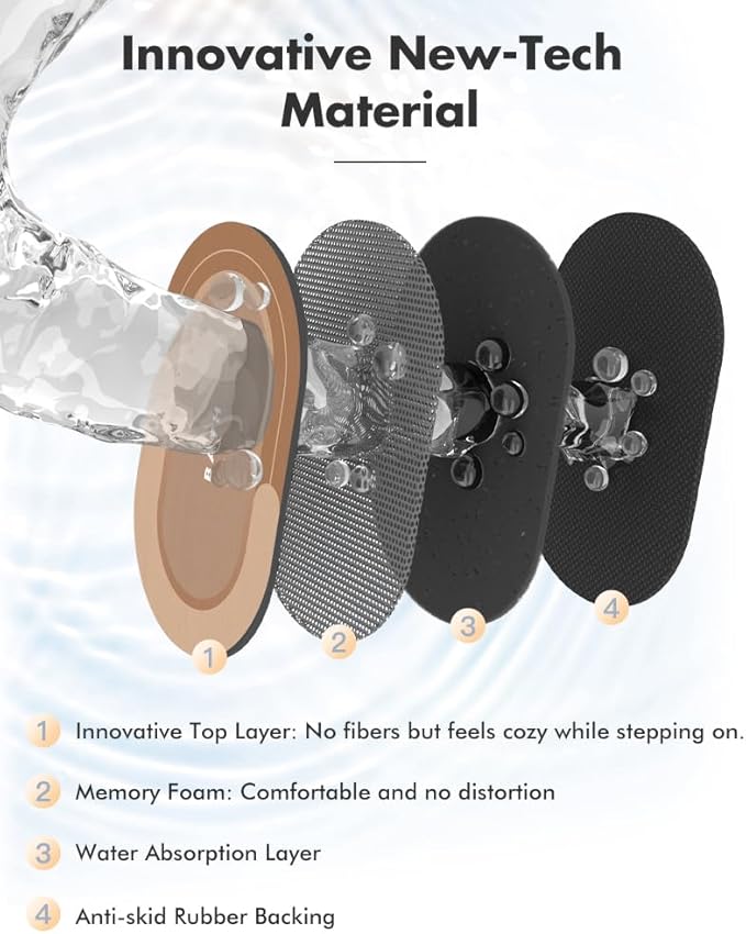 MontVoo Bath Mat - Non Slip, Quick Dry, Stain Resistant Bath Mat Rug for Bathroom Floor - Easy Care Shower Rug for Outside Bathtub - 17"x27" Brown