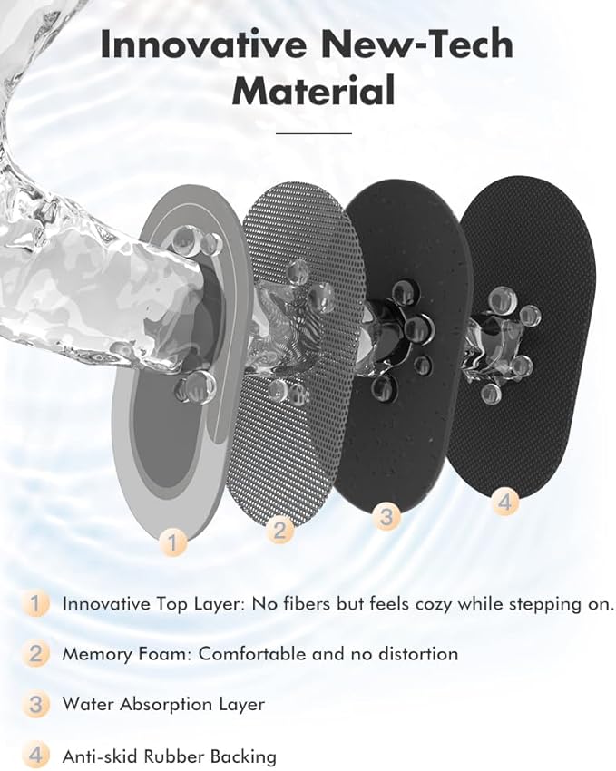 MontVoo Bath Mat Runner - Long Non Slip Absorbent Quick Dry Thin Bath Rug for Bathroom Floor Mat - Rubber Backed - Stain Resistant - Easy Care - Gray 17"x70"