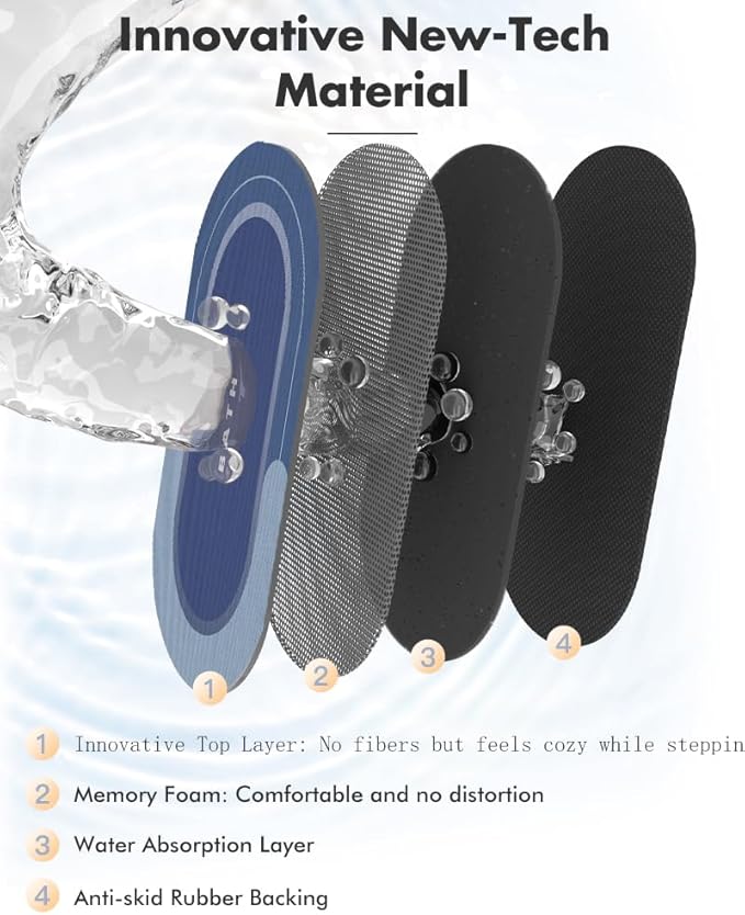 MontVoo Bath Mat Runner - Long Non Slip Absorbent Quick Dry Thin Bath Rug for Bathroom Floor Mat - Rubber Backed - Stain Resistant - Easy Care -Navy17 x50