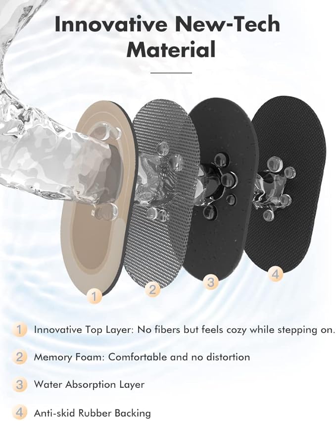 MontVoo Bath Mat Runner - Long Non Slip Absorbent Quick Dry Thin Bath Rug for Bathroom Floor Mat - Rubber Backed - Stain Resistant - Easy Care - Beige 17"x50"