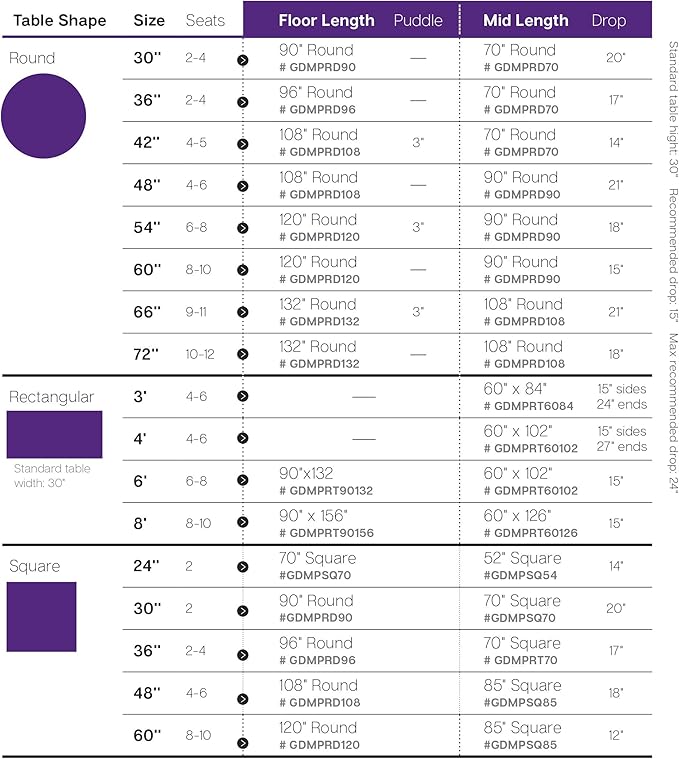 Gee Di Moda Rectangle Tablecloth - 60 x 84 Inch Caribbean Table Cloth for 5 Foot Rectangle Table - Heavy Duty Washable Fabric - for 5 Ft Buffet Table, Holiday Party, Dinner, Wedding & Baby Shower