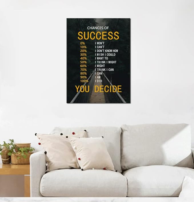 Chances of Success Inspirational Canvas Wall Art for Office Motivational Poster Inspiring Painting Prints Wall Pictures for Living Room Home Decor Framed Artwork [18''W x 24''H]