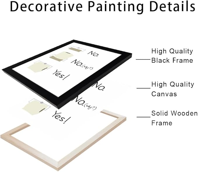 Bathroom Picture Wall Decor, Toilet Paper Bathroom Rule Wall Art, Bathroom Sign, Bahtoom Quote Paintings for Wall