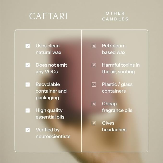 Luxury Aromatherapy Candle | Oudh, Cedarwood & Patchouli | 60 Hour Burn | Clean Coconut Soy Wax | Vegan, Gift-Ready Candle for Stress Relief, Home Spa Feel | Scent of Nirvana