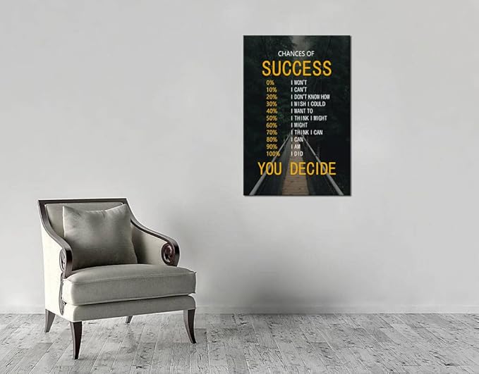Inspirational Canvas Wall Art for Office Chances of Success Motivational Positive Poster Inspiring Painting Prints Wall Pictures for Living Room Home Decor Framed Artwork [24''W x 36''H]
