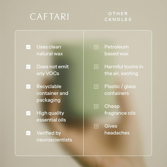 Luxury Aromatherapy Candle | Bergamot, Mandarin & Tea Accord Scented | 60 Hour Burn | Clean Coconut Soy Wax | Vegan, Gift-Ready Candle for Uplifted Mood, Energy & Home Spa Feel | Elixir