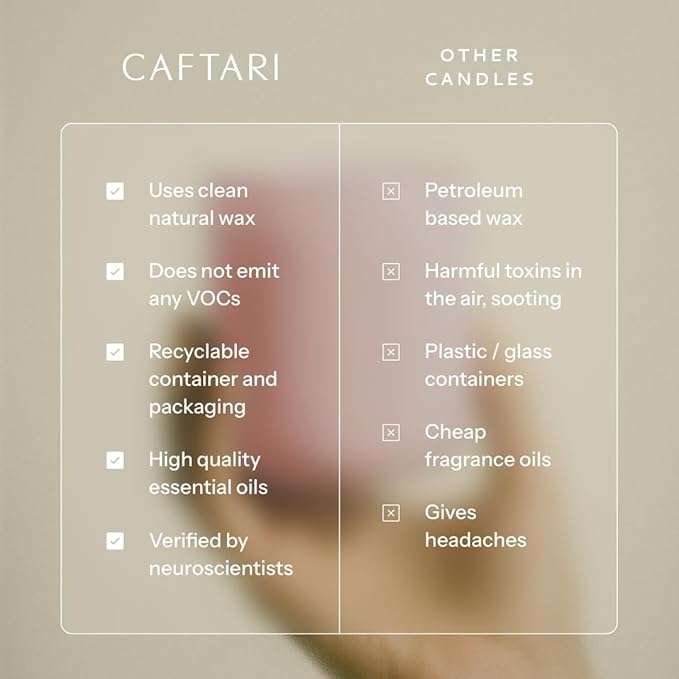 Luxury Aromatherapy Candle | Rose, Sandalwood & Violet Scented | 60 Hour Burn | Clean Coconut Soy Wax | Vegan, Gift-Ready Candle for Upliftment, Presence and Happiness | Dolce Far Niente