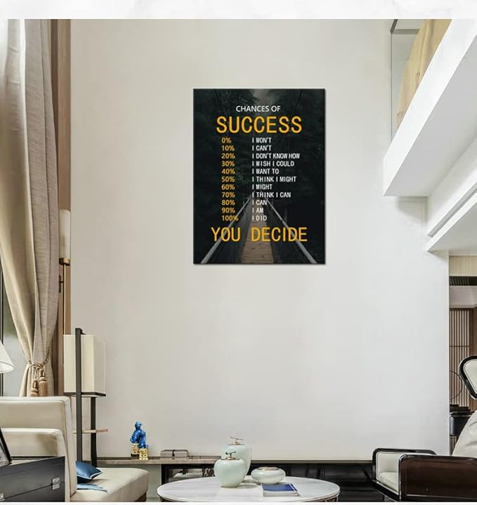 Motivational Canvas Wall Art Chances of Success Inspirational Positive Poster Inspiring Painting Prints Wall Pictures for Living Room Office Home Decor Framed Artwork [30''W x 40''H]