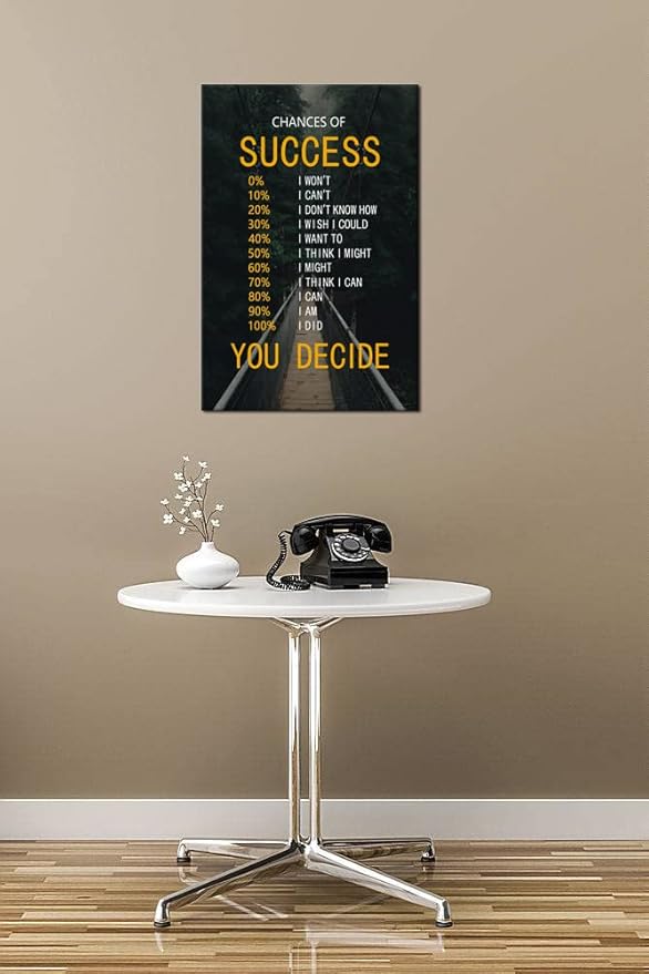 Chances of Success Inspirational Canvas Wall Art Motivational Positive Poster Inspiring Painting Prints Wall Pictures for Office Living Room Home Decor Framed Artwork [12''W x 18''H]
