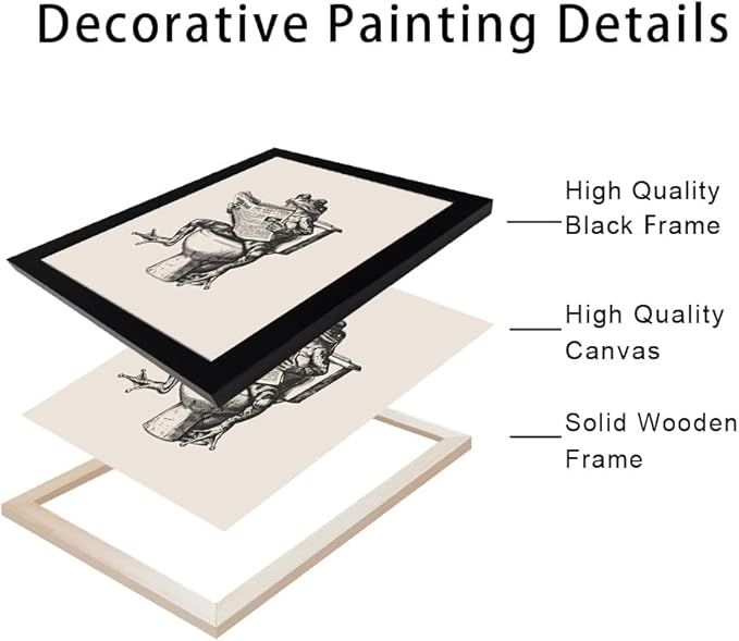 Frog Bathroom Decor Funny Bathroom Wall Art Frog on Toilet Reading Newspaper Canvas Painting Animal Artwork Pictures for Bathroom Decorations