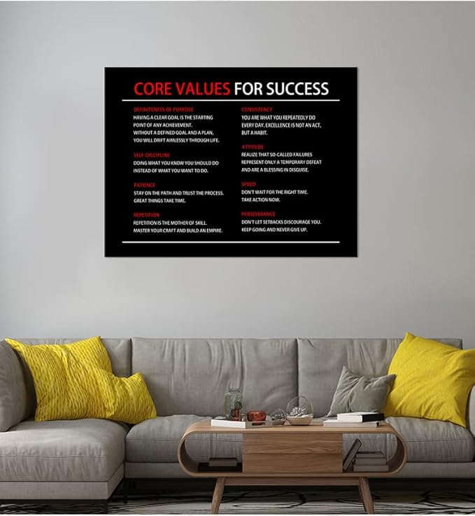 Inspirational Canvas Painting Motivational Wall Art Core Values Quote Poster Inspiring Positive Motivational Framed Artwork Prints Picture for Living Room Office [30''Wx 40''H]