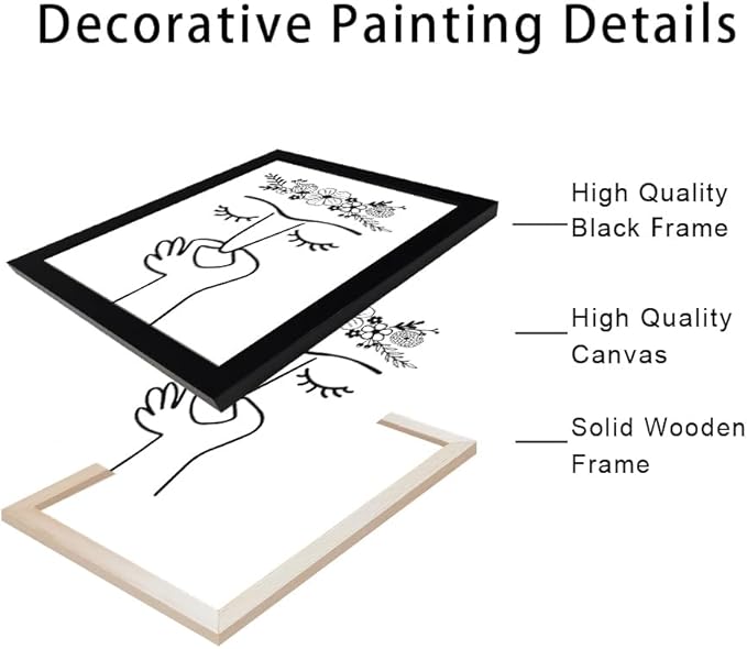 Bathroom Decor Wall Art Framed Funny Bathroom Sign Accesorries Humorous Guest Toilet Art Decor Modern Minimalistic Black and White Canvas Print Picture Painting