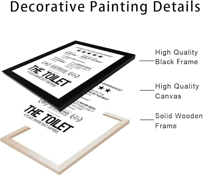 Black and White Bathroom Rules Wall Art, Bathroom Pictures Quote Wall Decor, Framed Toilet Decor Sign, Funny Loo Poop Humor Decorations