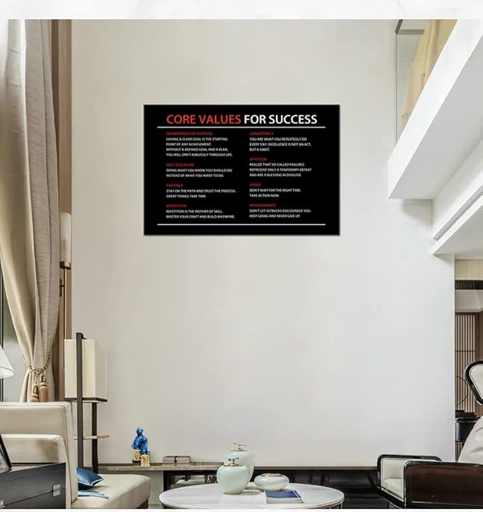 Core Values Quote Inspirational Canvas Painting Motivational Wall Art Poster Inspiring Positive Motivational Framed Artwork Prints Picture for Living Room Office [24''Wx 36''H]