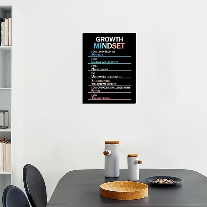 WYJZDZQ8 Growth Mindset Inspirational Canvas Painting Wall Art Motivational Life Poster Inspiring Prints Wall Pictures for Living Room Office Home Decor Office Framed Ready to Hang [18''W x 24''H]
