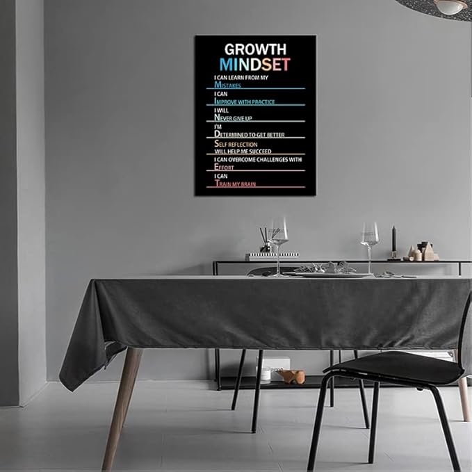 WYJZDZQ8 Motivational Life Poster Inspirational Canvas Growth Mindset Painting Wall Art Inspiring Prints Wall Pictures for Living Room Office Home Decor Office Framed Ready to Hang [30''W x 40''H]