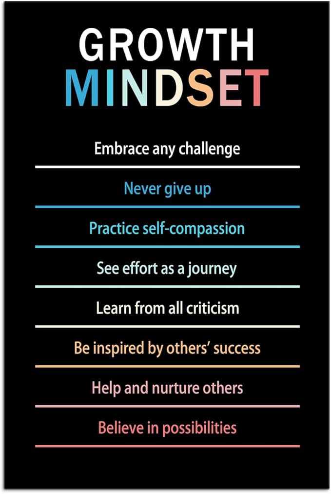 Inspirational Canvas Wall Art Growth Mindset quote Motivational Canvas Life Learning Poster Prints Framed Wall Art for Gym Inspiring Modern Home Wall Decor Framed Ready to Hang [24''W X 36''H]