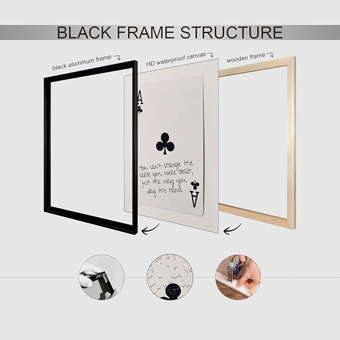 Funky Black and White Lucky Ace Poker Canvas Wall Art Funny Modern Preppy Playing Card Posters 12x16 inch Black Framed Trendy Minimalist Black Art Prints Painting Retro Aesthetic Wall Decor