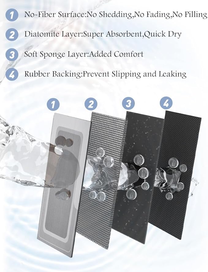MontVoo Bath Mat - Long Bathroom Runner Non Slip Super Absorbent Stain Resistant Quick Dry Thin Bath Mat 17"x70" Grey