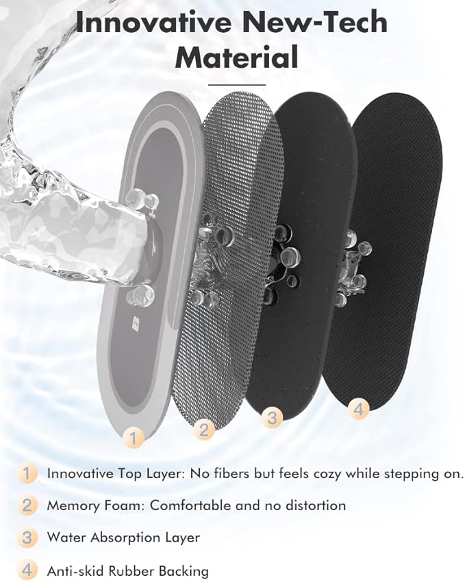 MontVoo Bath Mat Runner - Long Non Slip Absorbent Quick Dry Thin Bath Rug for Bathroom Floor Mat - Rubber Backed - Stain Resistant - Easy Care - Gray 17"x59"