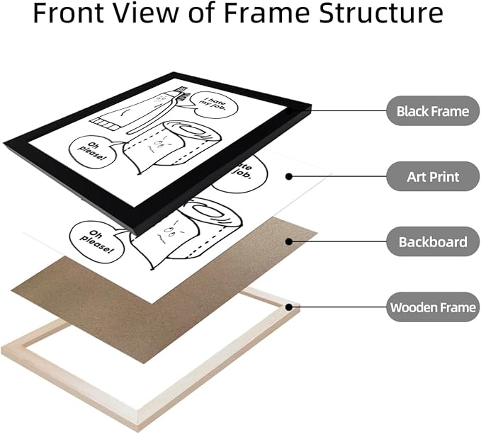 Black and White Bathroom Wall Decor Funny Bathroom Quote Wall Art Framed Cute Canvas Print Pictures Artwork for Wall