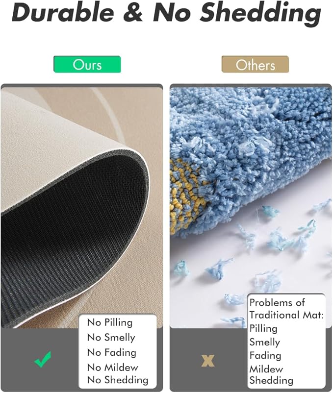 MontVoo Bath Mat Runner - Long Non Slip Absorbent Quick Dry Thin Bath Rug for Bathroom Floor Mat - Rubber Backed - Stain Resistant - Easy Care - Beige 17"x70"