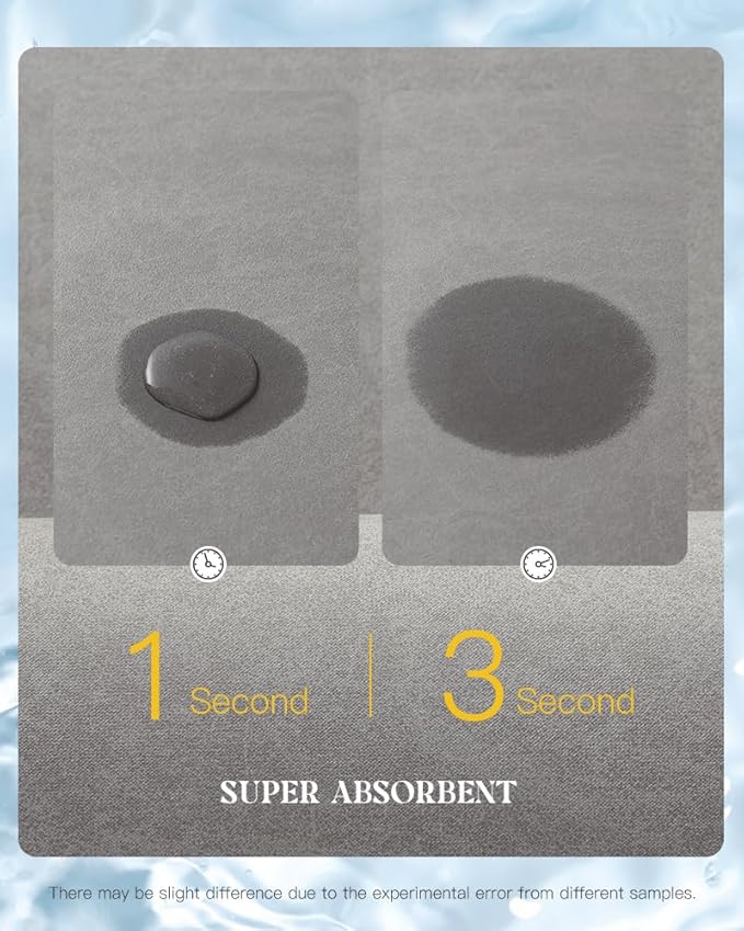 MontVoo -Bath Mat-Rubber Backing Non Slip Quick Dry Absorbent Thin Bathroom Rugs Fit Under Door-Faux Suede Surface Bathroom Floor Mats-Shower Rug for in Front of Bathtub Shower Gray Rug Set