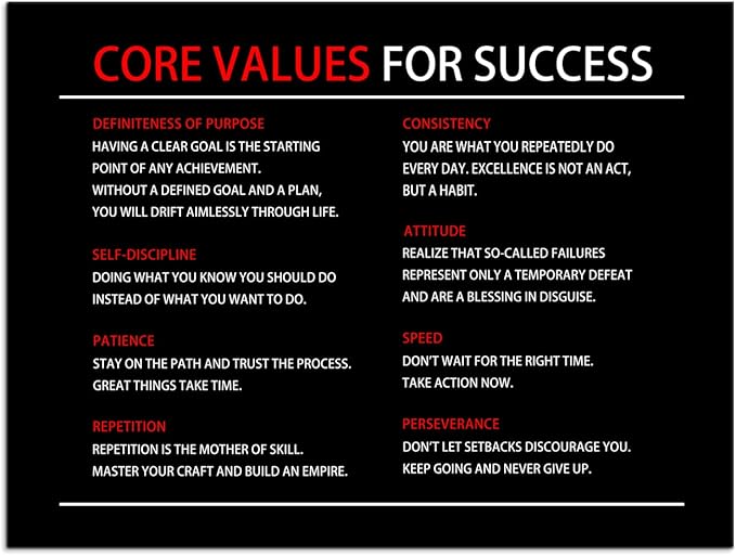 Inspirational Canvas Painting Motivational Wall Art Core Values Quote Poster Inspiring Positive Motivational Framed Artwork Prints Picture for Living Room Office [30''Wx 40''H]