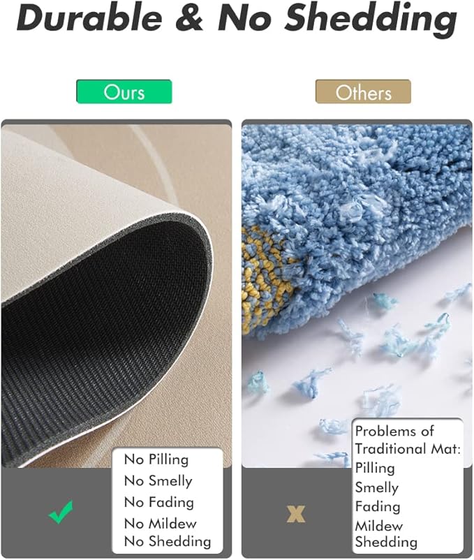 MontVoo Bath Mat - Non Slip, Quick Dry, Stain Resistant Bath Mat Rug for Bathroom Floor - Easy Care Shower Rug for Outside Bathtub - 17"x27" Beige