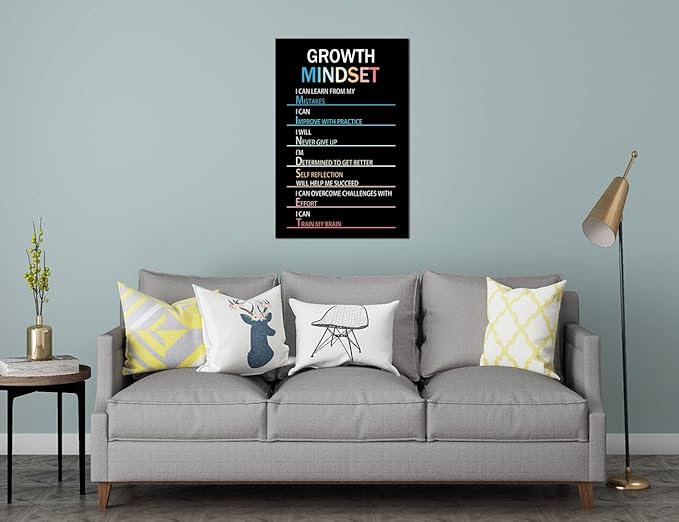 WYJZDZQ8 Growth Mindset Motivational Life Poster Inspirational Canvas Painting Wall Art Inspiring Prints Wall Pictures for Living Room Office Home Decor Office Framed Ready to Hang [24''W x 36''H]