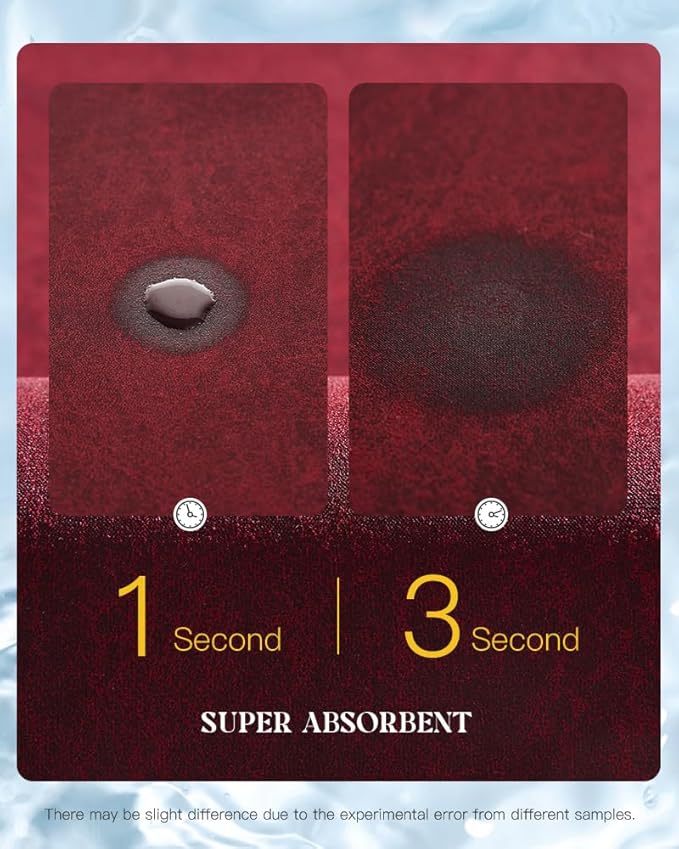 MontVoo -Bath Mat Rug-Rubber Backing Non Slip Quick Dry Absorbent Thin Bathroom Rugs Fit Under Door-Faux Suede Surface Bathroom Floor Mats-Shower Rug for in Front of Bathtub Shower Burgundy 17"x59"