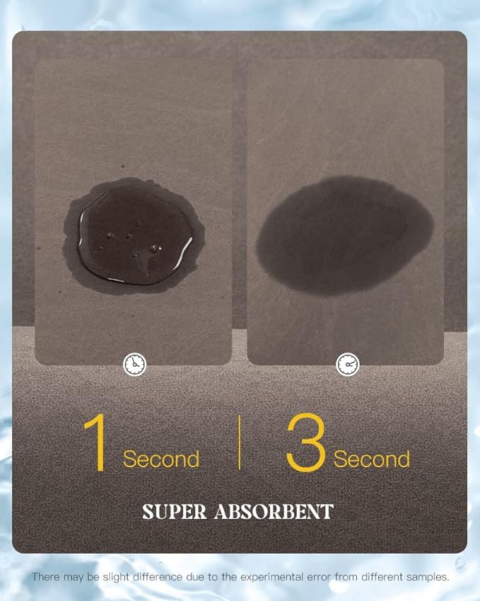 MontVoo -Bath Mat Rug-Rubber Backing Non Slip Quick Dry Absorbent Thin Bathroom Rugs Fit Under Door-Faux Suede Surface Bathroom Floor Mats-Shower Rug for in Front of Bathtub Shower Brown 24"x48"