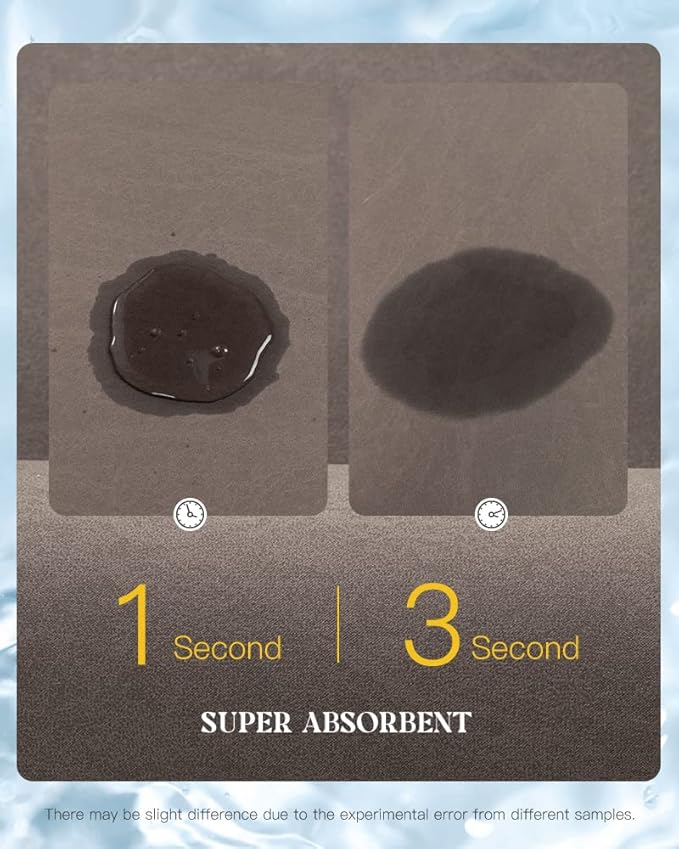 MontVoo -Bath Mat Rug-Rubber Backing Non Slip Quick Dry Absorbent Thin Bathroom Rugs Fit Under Door-Faux Suede Surface Bathroom Floor Mats-Shower Rug for in Front of Bathtub Shower Brown 17"x59"