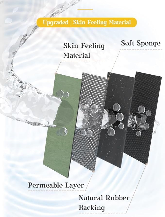 MontVoo -Bath Mat Rug-Rubber Backing Non Slip Quick Dry Absorbent Thin Bathroom Rugs Fit Under Door-Faux Suede Surface Bathroom Floor Mats-Shower Rug for in Front of Bathtub Shower Sage Green 24"X70"