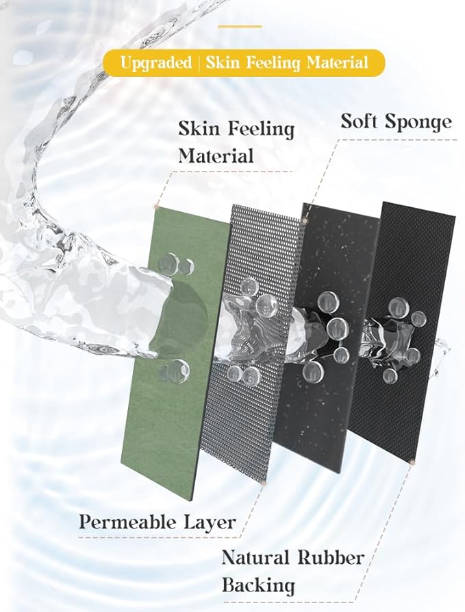 MontVoo -Bath Mat Rug-Rubber Backing Non Slip Quick Dry Absorbent Thin Bathroom Rugs Fit Under Door-Faux Suede Surface Bathroom Floor Mats-Shower Rug for in Front of Bathtub Shower Sage Green 17"x59"