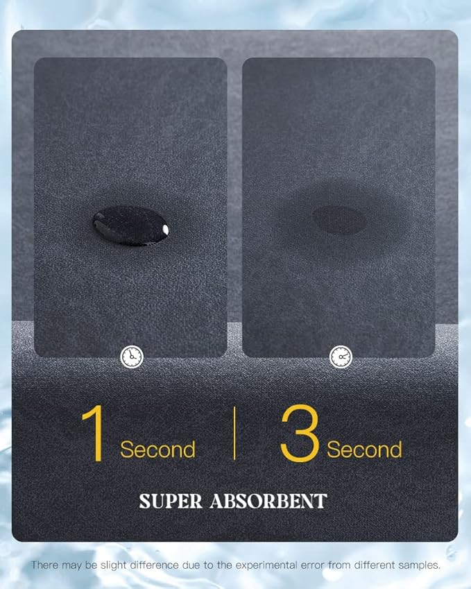 MontVoo -Bath Mat Rug-Rubber Backing Non Slip Quick Dry Absorbent Thin Bathroom Rugs Fit Under Door-Faux Suede Surface Bathroom Floor Mats-Shower Rug for in Front of Bathtub Shower Navy 24"x48"