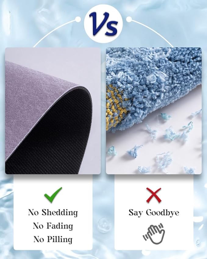 MontVoo -Bath Mat Rug-Rubber Backing Non Slip Quick Dry Absorbent Thin Bathroom Rugs Fit Under Door-Faux Suede Surface Bathroom Floor Mats-Shower Rug for in Front of Bathtub Shower Lavender 17"x27.5"