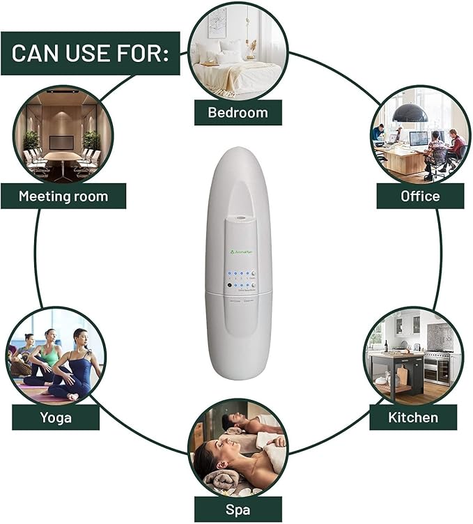 AromaPlan Authentic Plug in Waterless Diffuser (2 Pack)- Fragrance Diffuser, Waterless Diffusers for Essential Oils, Wall Diffusers Plug in-Up to 500 Sq. FT Coverage - Nanotechnology Plug in (White)