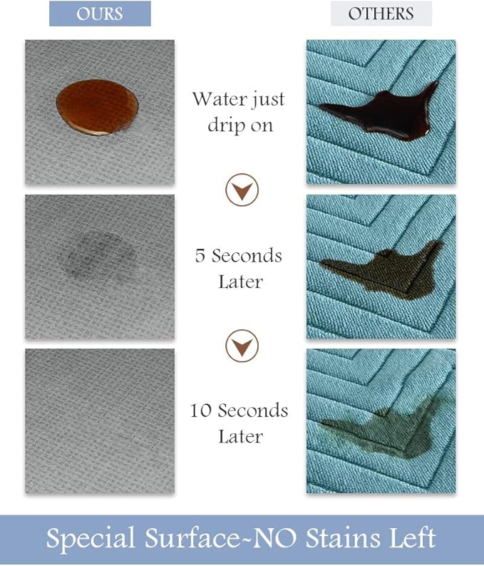 MontVoo Bath Mat - Long Bathroom Runner Non Slip Super Absorbent Stain Resistant Quick Dry Thin Bath Mat 17"x70" Grey