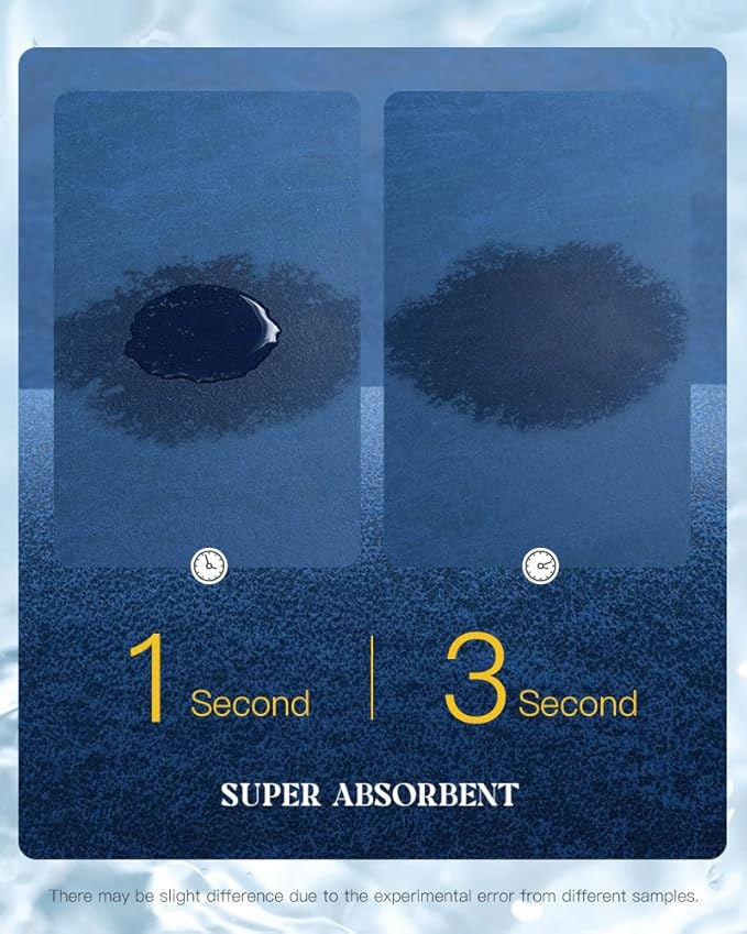 MontVoo -Bath Mat Rug-Rubber Backing Non Slip Quick Dry Absorbent Thin Bathroom Rugs Fit Under Door-Faux Suede Surface Bathroom Floor Mats-Shower Rug for in Front of Bathtub Shower Royal Blue 17"x59"