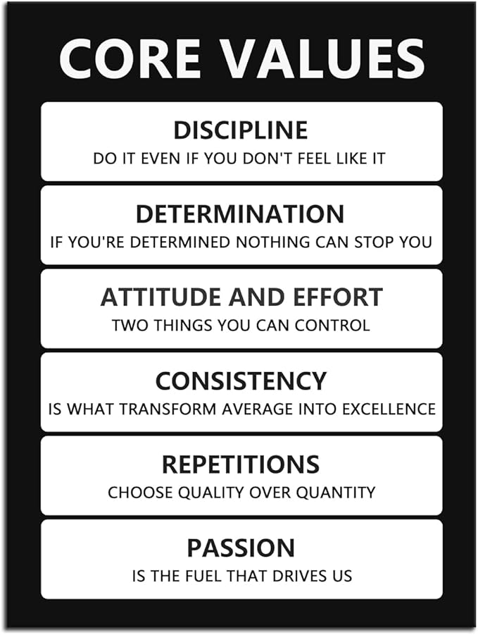 Core Values Inspirational Poster Motivational Wall Art Inspiring Canvas Prints Artwork for Office Living Room Modern Home Decor Painting Pictures Stretched and Framed Ready to Hang [18''Wx 24''H]