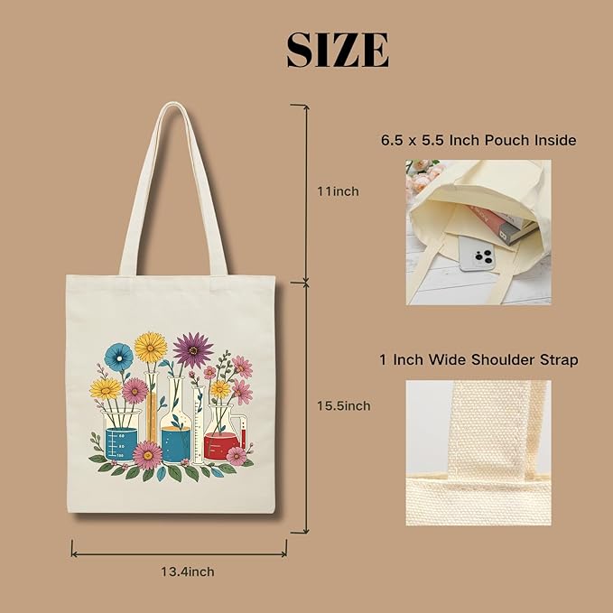 Tote Bag for Women, Canvas Tote Bag with Pockets,Canvas Shopping Bags,Reusable Grocery Bags