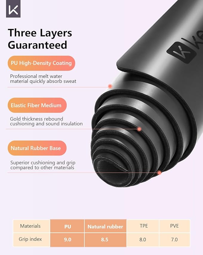 KEEP Professional Yoga Mat with Strap for Men and Women, 5mm Heavy High-Density Natural Rubber Mat for Premium Material Superior Grip, Non-Slip, Eco-Friendly 72"x26" Exercise Mat