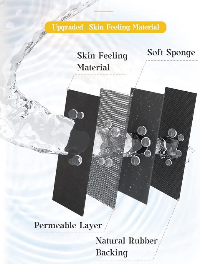 MontVoo -Bath Mat Rug-Rubber Backing Non Slip Quick Dry Absorbent Thin Bathroom Rugs Fit Under Door-Faux Suede Surface Bathroom Floor Mats-Shower Rug for in Front of Bathtub Shower Dark Grey 20"x32"