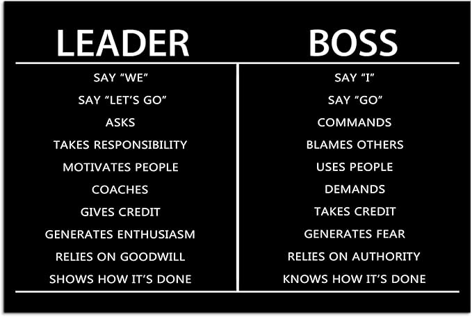 Inspirational Wall Art Boss Leader Difference Black Positive Canvas Poster Painting Prints Wall Pictures for Living Room Office Home Decor Framed Artwork [12''W x 18''H]