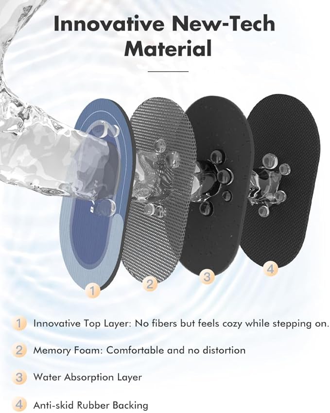 MontVoo Bath Mat - Non Slip, Quick Dry, Stain Resistant Bath Mat Rug for Bathroom Floor - Easy Care Shower Rug for Outside Bathtub - 24"x35" Navy