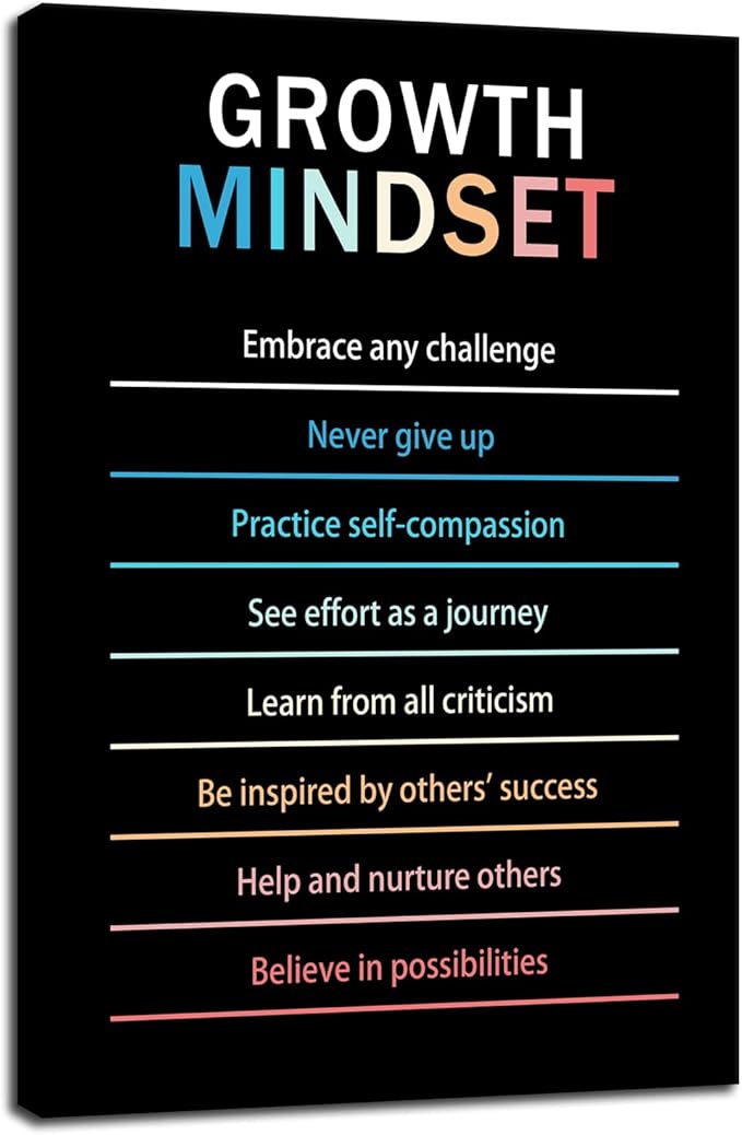 Inspirational Canvas Wall Art Growth Mindset quote Motivational Canvas Life Learning Poster Prints Framed Wall Art for Gym Inspiring Modern Home Wall Decor Framed Ready to Hang [24''W X 36''H]