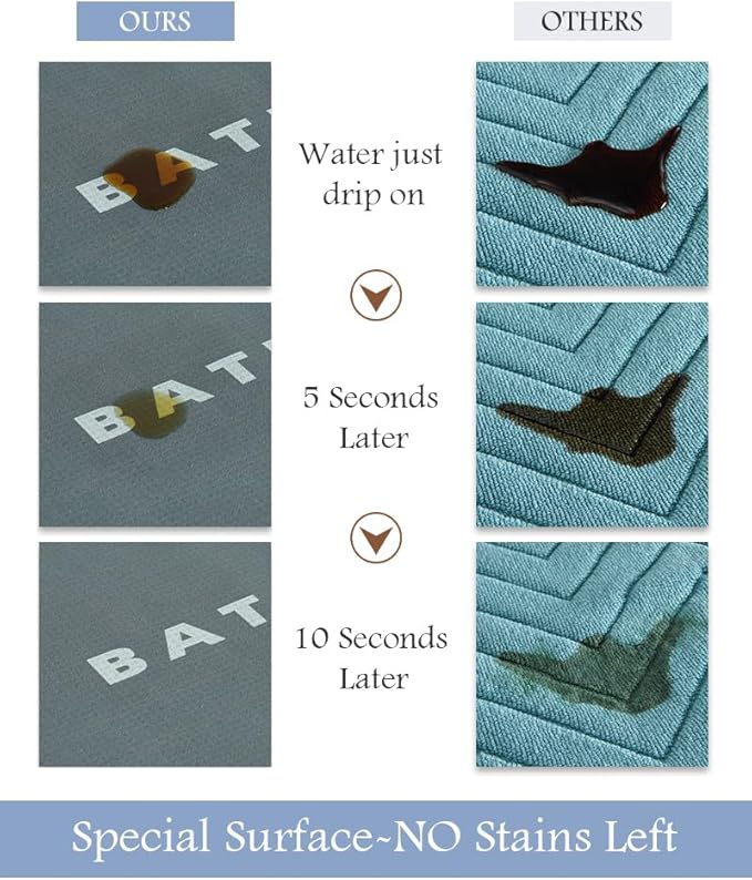 MontVoo-Bath Mat Rug Long Non Slip Super Absorbent Bathroom Runner Stain Resistant Quick Dry Thin Bathroom Mat Fit Under Door-24"x70",Green