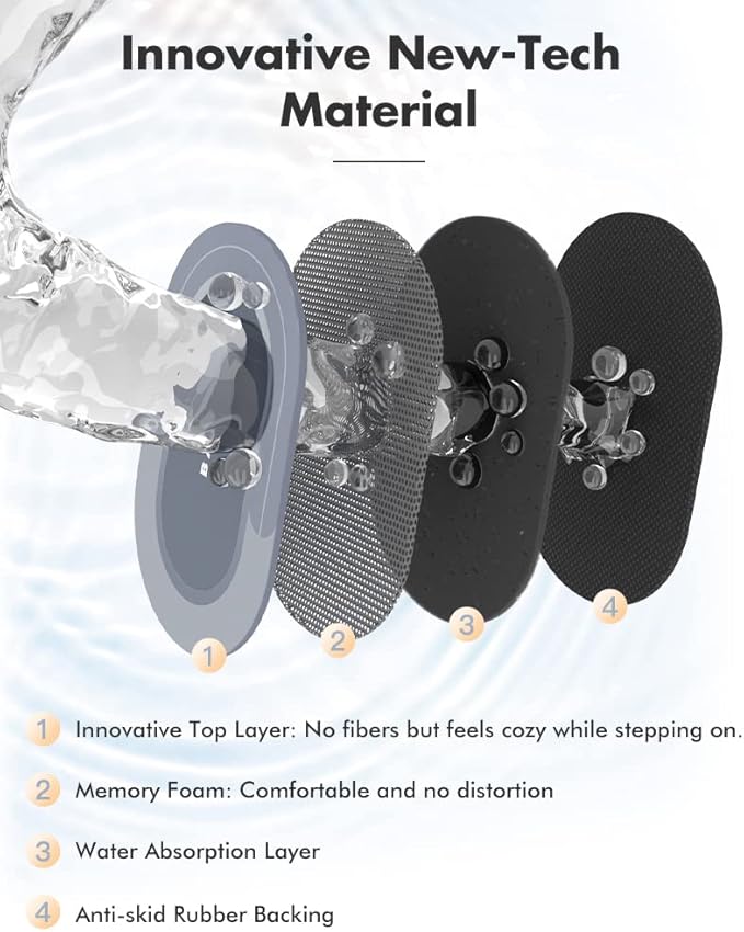 MontVoo Bath Mat - Non Slip, Quick Dry, Stain Resistant Bath Mat Rug for Bathroom Floor - Easy Care Shower Rug for Outside Bathtub - 24"x35" Blue